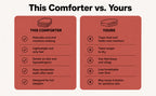 Temperature-Regulating Eucalyptus Silk Comforter