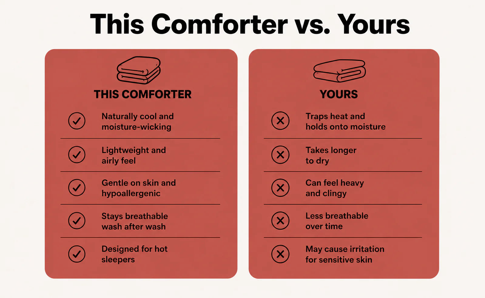 Temperature-Regulating Eucalyptus Silk Comforter