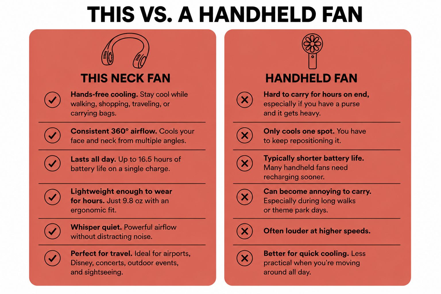 Hands-Free Portable Neck Fan