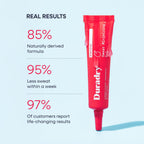 Excessive Sweat Treatment Duo That Actually Works