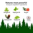 Mosquito Repellent Stickers Parents Swear By