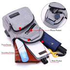 Anti-Theft Backpack That Keeps Your Valuables Safe