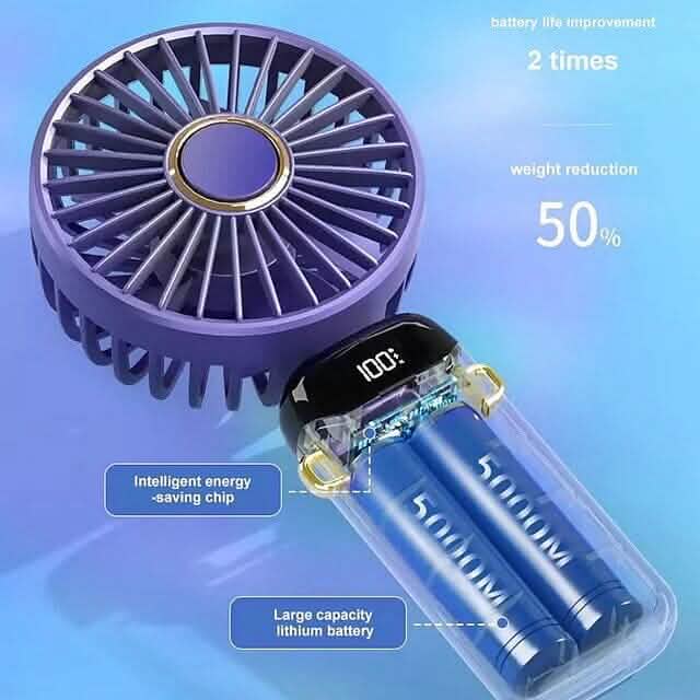 Portable Fan for Hot Flights, Beaches, and Commutes